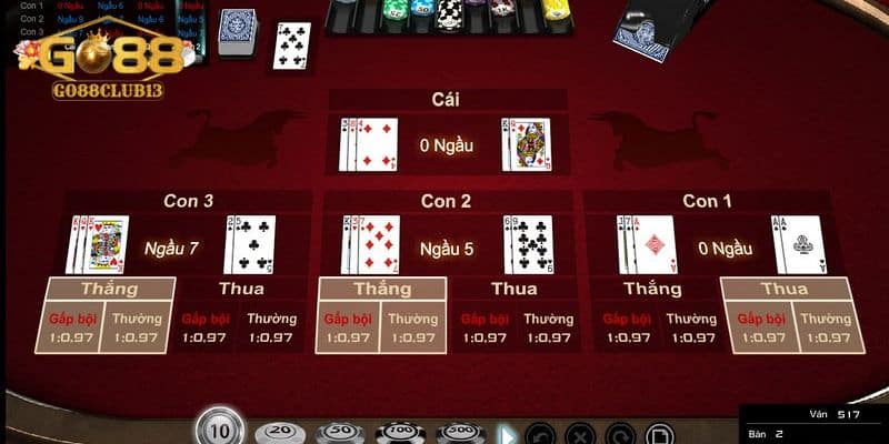 C&aacute;ch đăng k&yacute; t&agrave;i khoản tham gia game Ngầu Hầm Go88