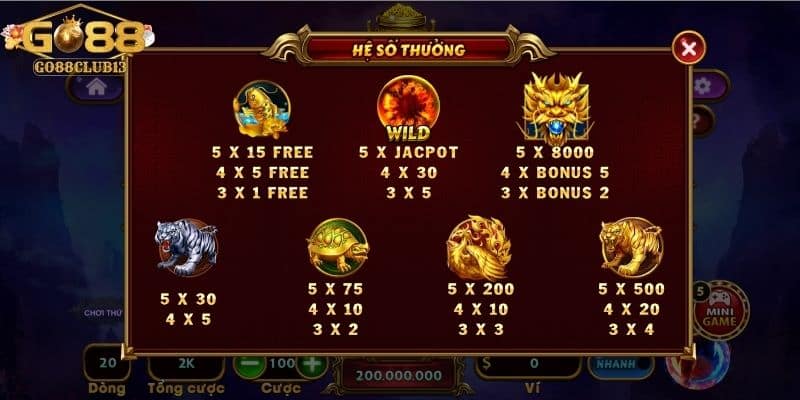 B&iacute; quyết n&acirc;ng cao cơ hội tr&uacute;ng Jackpot trong kho b&aacute;u tứ linh