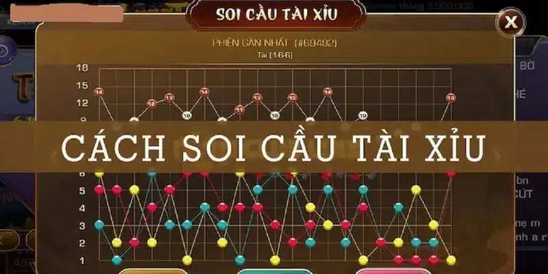 Những loại cược th&ocirc;ng dụng trong tr&ograve; chơi T&agrave;i Xỉu